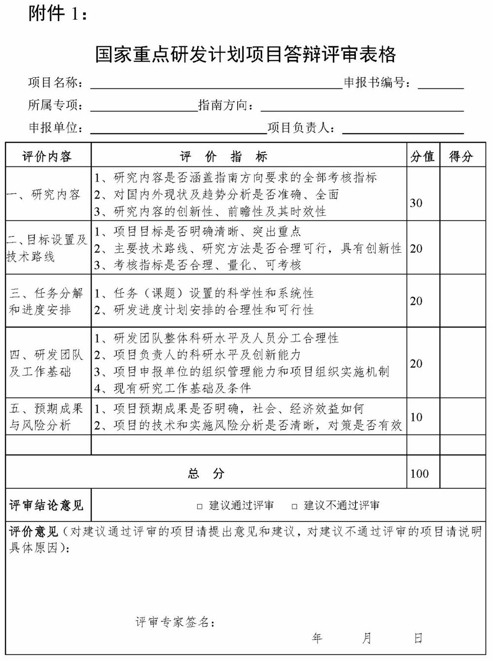 國家重點研發(fā)計劃，智為銘略，科技項目，創(chuàng)新創(chuàng)業(yè)扶持政策