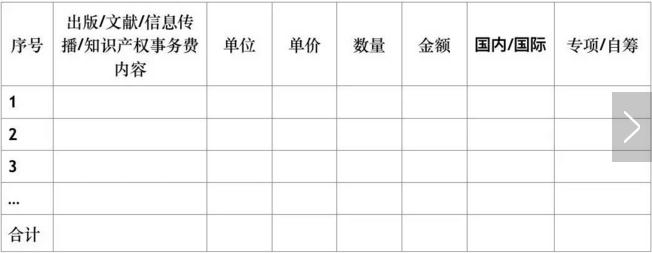 重點(diǎn)專項(xiàng)，國(guó)家重點(diǎn)專項(xiàng)，智為銘略，創(chuàng)新創(chuàng)業(yè)扶持政策，科技項(xiàng)目，http://www.liguojing.com/