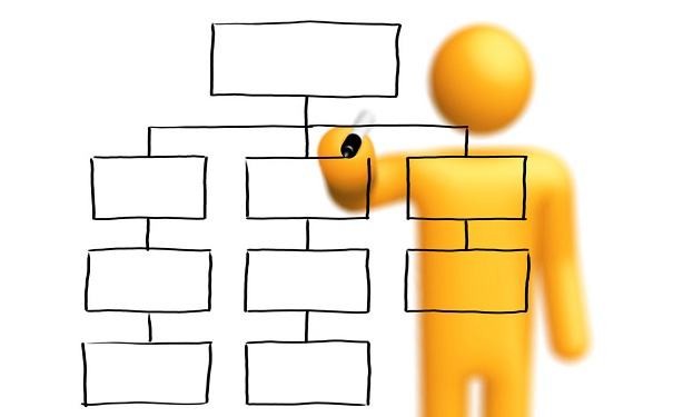 軟件產(chǎn)品，軟件產(chǎn)品評(píng)估，蘇州軟件產(chǎn)品評(píng)估