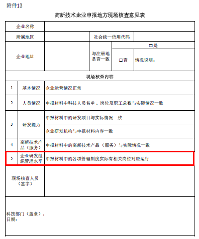 高新企業(yè)，高新企業(yè)研發(fā)組織管理水平，高新企業(yè)高分