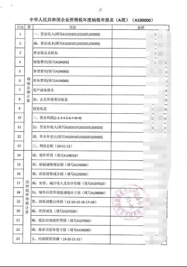 高新企業(yè)認(rèn)定，昆山高新企業(yè)認(rèn)定，高新企業(yè)認(rèn)定材料