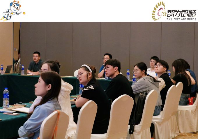 創(chuàng)新領(lǐng)航，智創(chuàng)未來(lái)—2024年智為銘略上半年度工作會(huì)議成功舉行