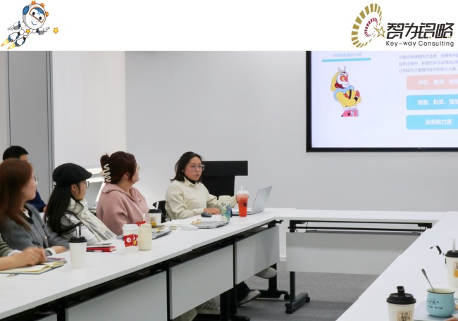 共賞《西游》—隨智為銘略探尋團(tuán)隊(duì)角色智慧